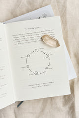 'Unravel' A Self-Reflection Journal