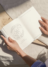 'Unravel' A Self-Reflection Journal